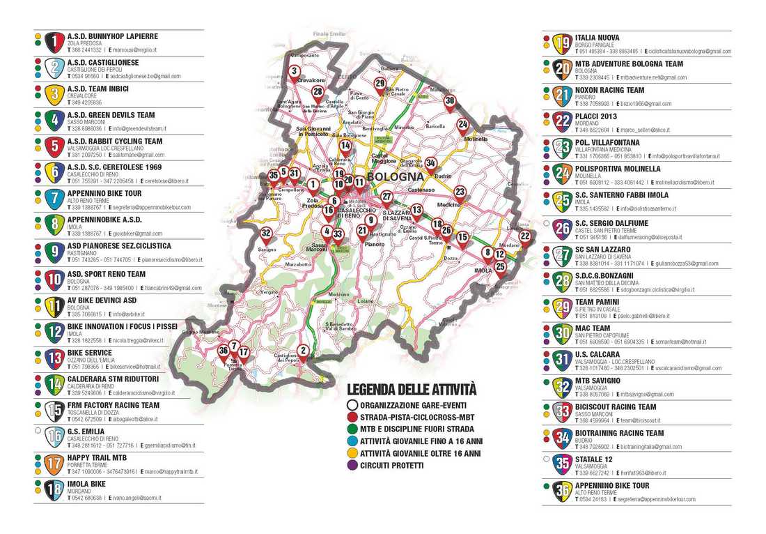 Mappa squadre ciclistiche provinciali